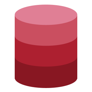 Custom dashboards and reports